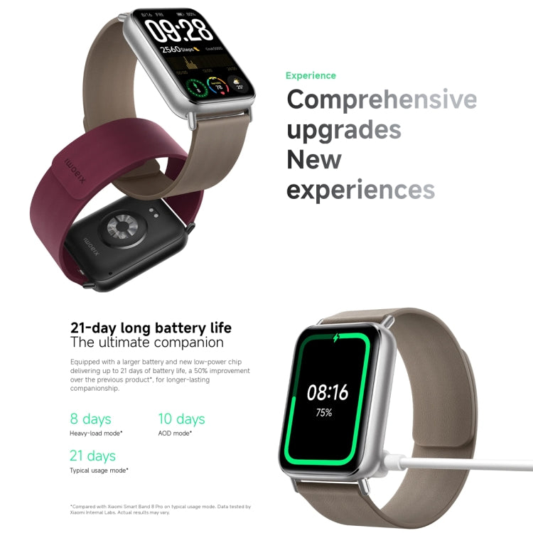 Original Xiaomi Smart Band 9 Pro 1.74 inch AMOLED Screen 5ATM Waterproof Smart Watch, Support Blood Oxygen / Heart Rate Monitor (Black) - Wearable Devices by Xiaomi | Online Shopping UK | buy2fix