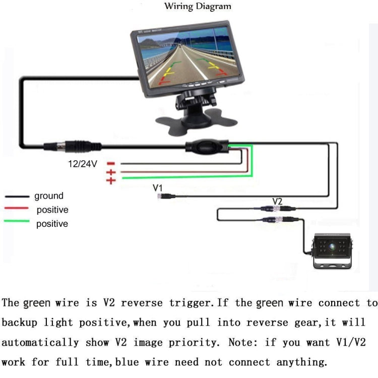 A1509 7 inch HD Car 12 IR Night Vision Rear View Backup Camera Rearview Monitor with 15m Cable - Rear View Cameras by buy2fix | Online Shopping UK | buy2fix