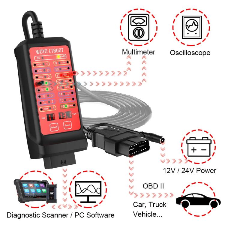 WOYO CTB007 CAN Tester Box 12V 24V OBD2 Breakout Box with 27 in / 59 in Cable Cable for All Car Automotive Diagnostic Tool (Black Red) - Code Readers & Scan Tools by buy2fix | Online Shopping UK | buy2fix