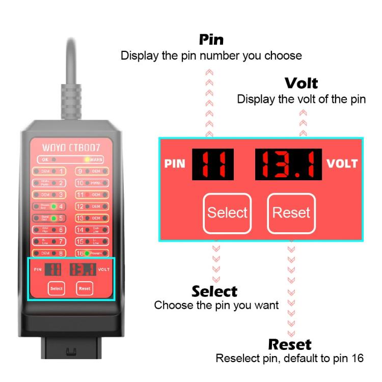 WOYO CTB007 CAN Tester Box 12V 24V OBD2 Breakout Box with 27 in / 59 in Cable Cable for All Car Automotive Diagnostic Tool (Black Red) - Code Readers & Scan Tools by buy2fix | Online Shopping UK | buy2fix