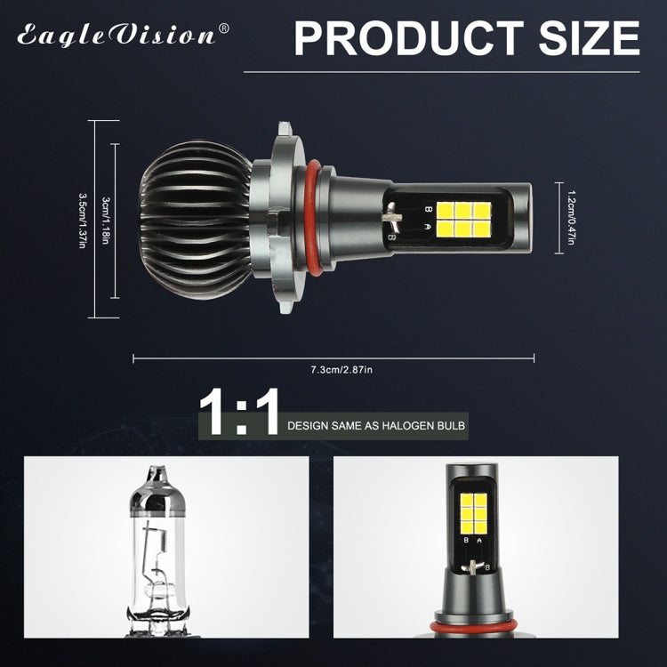 2 PCS EV15 9005 / 9006 DC9-32V / 6W / IP67 Car LED Double Color Fog Light, Cold White Light + Amber Light - Fog / Driving Lights by buy2fix | Online Shopping UK | buy2fix