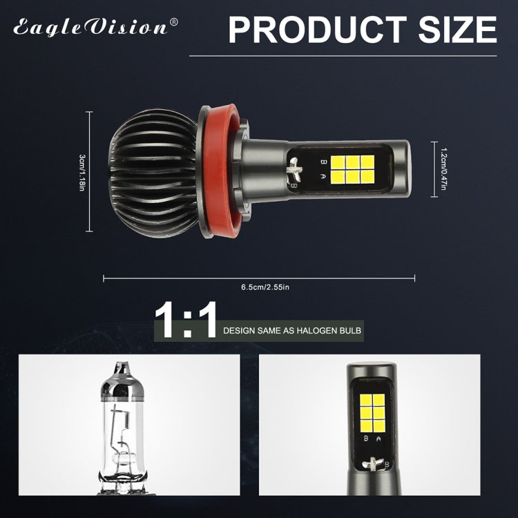 2 PCS EV15 H8 / H11 DC9-32V / 6W / IP67 Car LED Double Color Fog Light, Cold White Light + Amber Light - Fog / Driving Lights by buy2fix | Online Shopping UK | buy2fix
