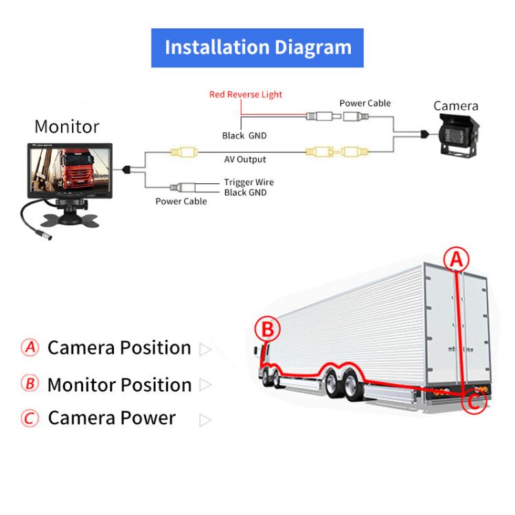 PZ-708 7.0 inch TFT LCD Car Rearview Monitor with Stand and Remote Control - Rearview Monitors by buy2fix | Online Shopping UK | buy2fix