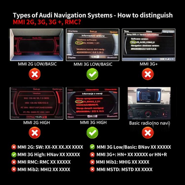 Car MMI 3G AMI Bluetooth Audio Cable Wiring Harness for Audi Q5 A5 A7 R7 S5 Q7 A6L A8L A4L - DIY Cables by buy2fix | Online Shopping UK | buy2fix