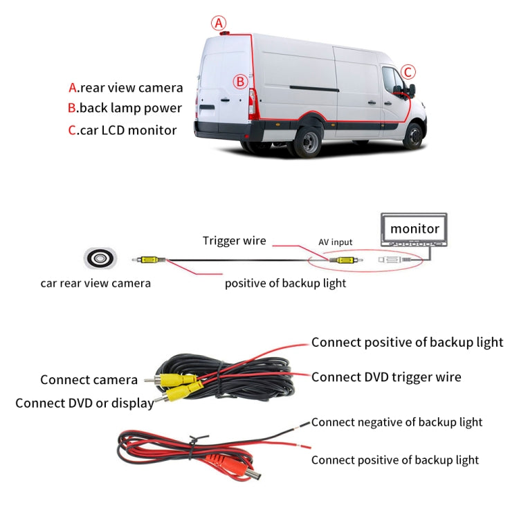 PZ463 Car Waterproof 170 Degree View Camera + 7 inch Rearview Monitor for Renault / Opel - Rear View Cameras by buy2fix | Online Shopping UK | buy2fix