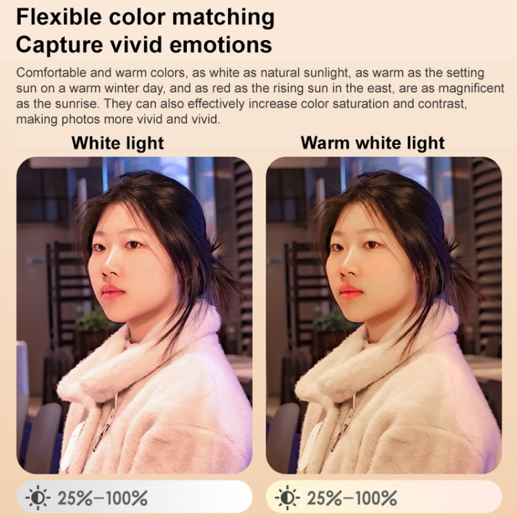 136 LEDs 28W Waterproof LED Work Light Photography Fill Light (Blue) by buy2fix