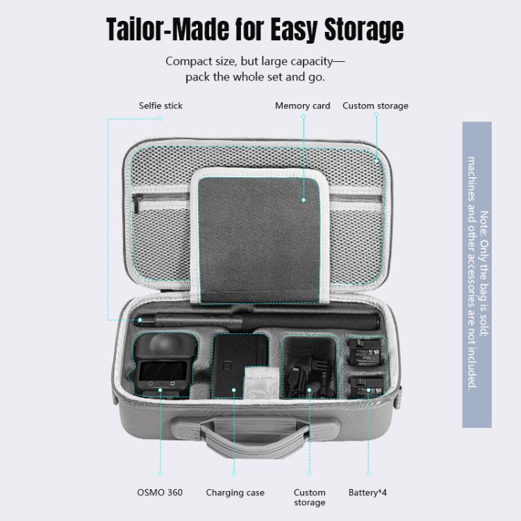 For DJI Osmo 360 STARTRC Full Kit Portable Handbag Shoulder PU Storage Bag (Grey) - Case & Bags by STARTRC | Online Shopping UK | buy2fix