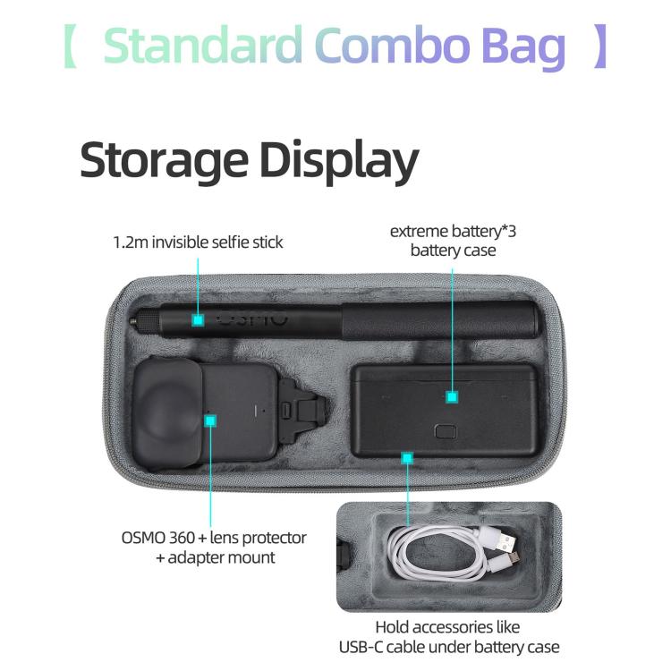 For DJI Osmo 360 Sunnylife Standard Travel Hard Storage Box Expansion Handbag (Grey) - Case & Bags by Sunnylife | Online Shopping UK | buy2fix