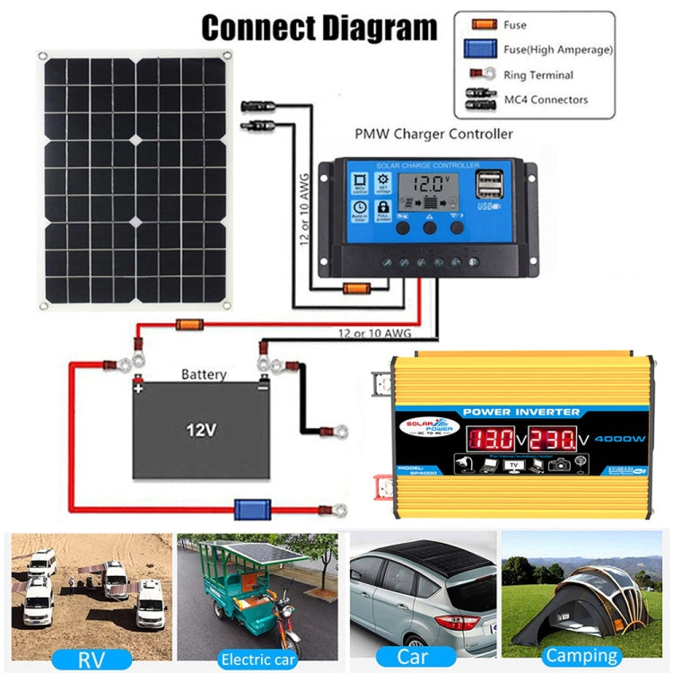 Tang II Generation 12V to 220V 4000W Modified Square Wave Car Power Inverter(Yellow) - Modified Square Wave by buy2fix | Online Shopping UK | buy2fix