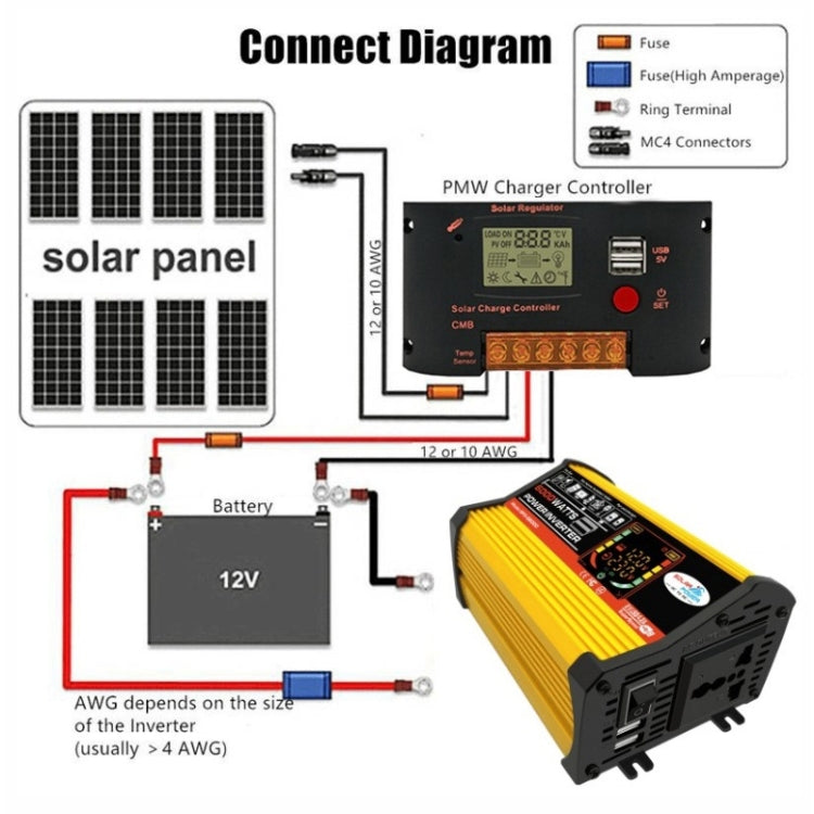 Legend III Generation DC12V to AC110V 6000W Modified Square Wave Car Power Inverter with LED Display(Yellow) - Modified Square Wave by buy2fix | Online Shopping UK | buy2fix
