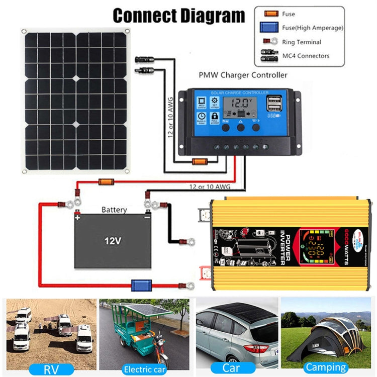 Tang III Generation 12V to 110V 6000W Modified Square Wave Car Power Inverter with LCD Display & Dual USB(Yellow) - Modified Square Wave by buy2fix | Online Shopping UK | buy2fix