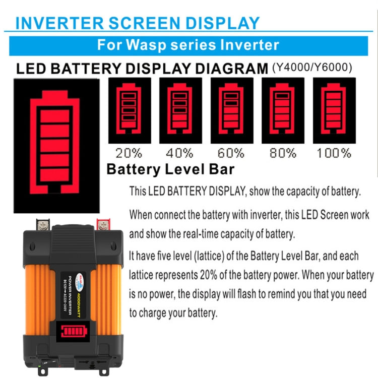Little Wasp 12V to 110V 4000W Car Power Inverter with LED Display & Dual USB - Modified Square Wave by buy2fix | Online Shopping UK | buy2fix