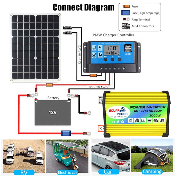 Legend I Generation DC12V to AC110V 3000W Modified Square Wave Car Power Inverter(Yellow) - Modified Square Wave by buy2fix | Online Shopping UK | buy2fix