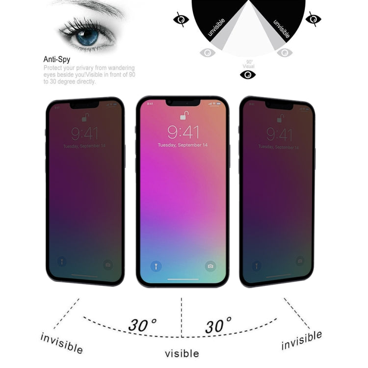 For iPhone 14 Plus / 13 Pro Max 25pcs Anti-peeping Plasma Oil Coated High Aluminum Wear-resistant Tempered Glass Film - iPhone 13 Pro Max Tempered Glass by buy2fix | Online Shopping UK | buy2fix