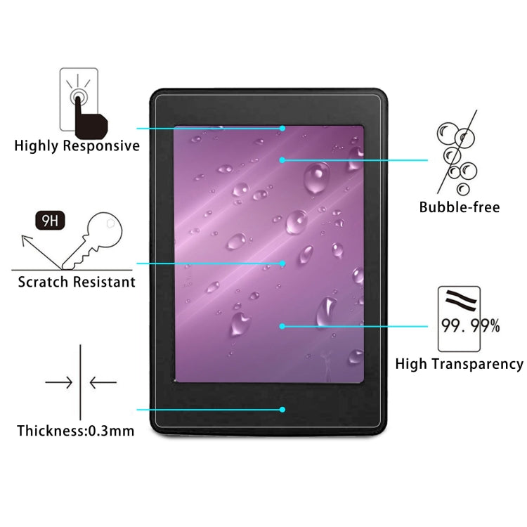 For Amazon Kindle Paperwhite 5 6.8 2021 2 PCS 9H 2.5D Explosion-proof Tempered Tablet Glass Film - Others by buy2fix | Online Shopping UK | buy2fix