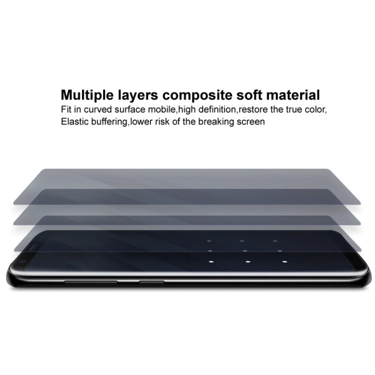 1 Sets imak Curved Full Screen Hydrogel Film (Outer Screen + Back + Inner Screen) For Huawei P50 Pocket by imak