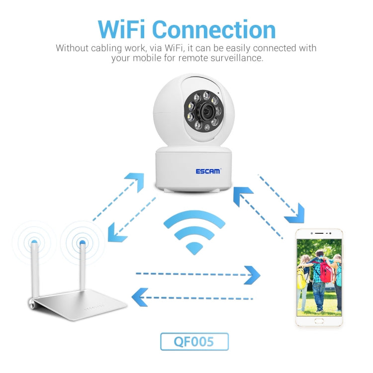 ESCAM QF005 4MP Indoor HD WiFi Pan-tilt Camera, Support Motion Detection / Two-way Audio / Night Vision(US Plug) - Wireless Camera by ESCAM | Online Shopping UK | buy2fix