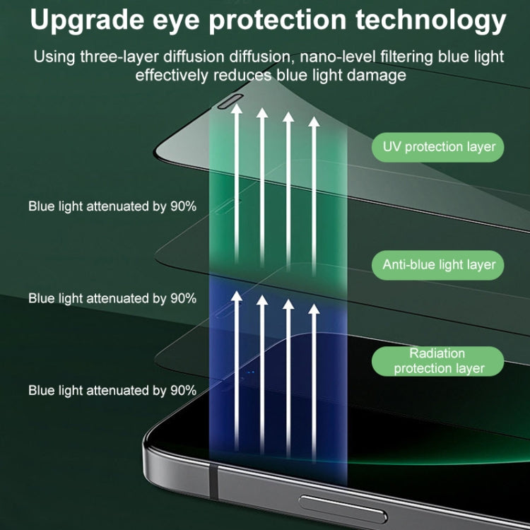 For iPhone 16e / 13 / 13 Pro Green Light Eye Protection Tempered Glass Film - iPhone 13 Tempered Glass by buy2fix | Online Shopping UK | buy2fix