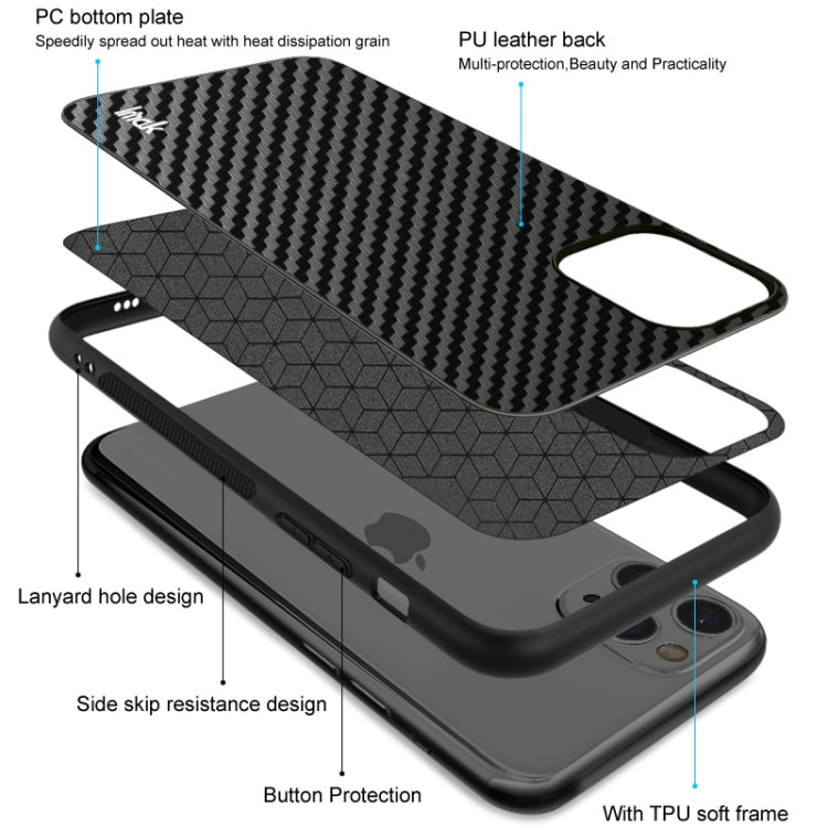 For Xiaomi Black Shark 5 Pro IMAK LX-6 Series Carbon Fiber Pattern Shockproof Phone Case(Black) by imak