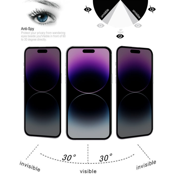 For iPhone 14 Pro Max Anti-peeping Plasma Oil Coated High Aluminum Wear-resistant Tempered Glass Film - iPhone 14 Pro Max Tempered Glass by buy2fix | Online Shopping UK | buy2fix