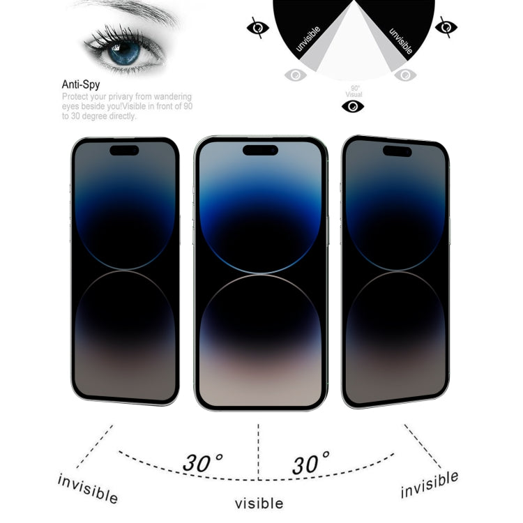 For iPhone 14 Pro 25pcs Anti-peeping Plasma Oil Coated High Aluminum Wear-resistant Tempered Glass Film - iPhone 14 Pro Tempered Glass by buy2fix | Online Shopping UK | buy2fix