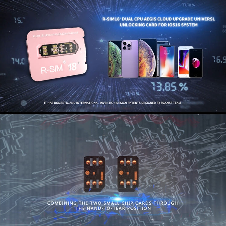 R-SIM 18+ Turns Locked Into Unlocked iOS16 System Universal 5G Unlocking Card - Unlock SIM Card by buy2fix | Online Shopping UK | buy2fix