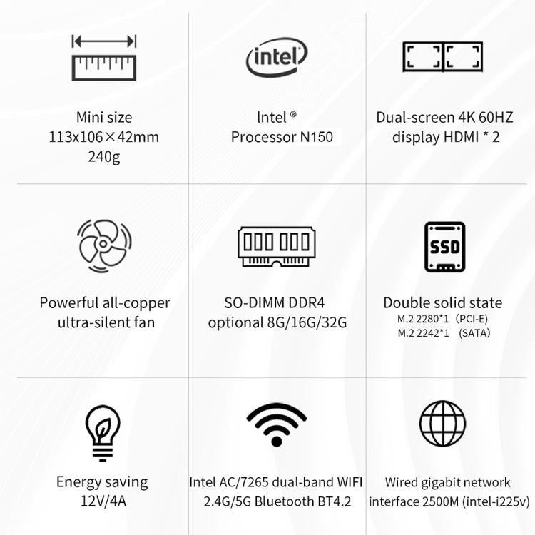 ZX03 Windows 11 Mini PC, Intel Twin Lake N150, Support Dual HDMI Output, Spec:Barebone(US Plug) - Barebone Mini PCs by buy2fix | Online Shopping UK | buy2fix