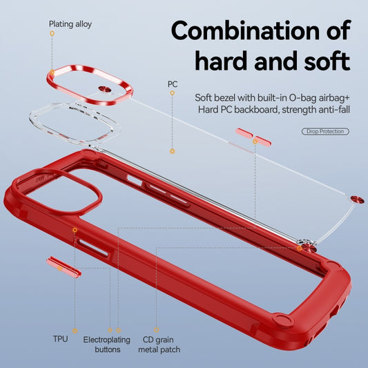 For iPhone 15 Plus TPU + PC Lens Protection Phone Case(Red) by buy2fix