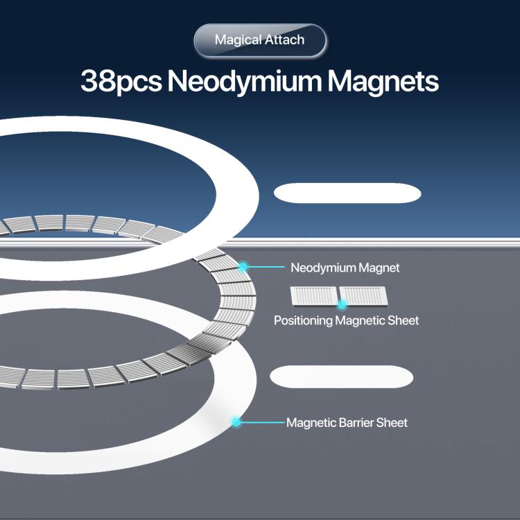 For iPhone 17 DUX DUCIS Clin Mag Series Magsafe TPU Phone Case(Transparent) - iPhone 17 Cases by DUX DUCIS | Online Shopping UK | buy2fix