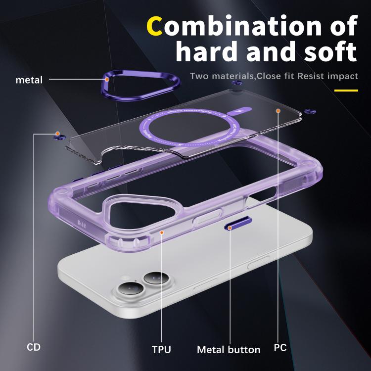 For iPhone 17 Skin Feel TPU + PC MagSafe Magnetic Phone Case(Transparent Purple) - iPhone 17 Cases by buy2fix | Online Shopping UK | buy2fix