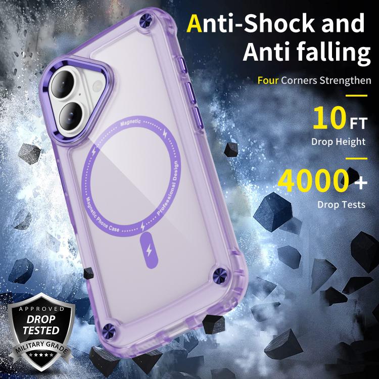 For iPhone 17 Skin Feel TPU + PC MagSafe Magnetic Phone Case(Transparent Purple) - iPhone 17 Cases by buy2fix | Online Shopping UK | buy2fix