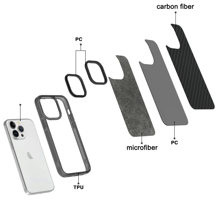 For iPhone 15 Pro Armor Carbon Fiber TPU + PC Phone Case(Black) - iPhone 15 Pro Cases by buy2fix | Online Shopping UK | buy2fix