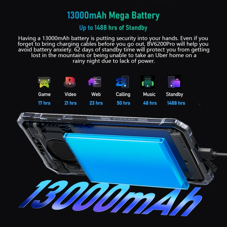 Blackview BV6200 Pro, 6GB+128GB, IP68/IP69K/MIL-STD-810H, 6.56 inch Android 13 MediaTek Helio P35 Octa Core, Network: 4G, OTG, NFC(Black) - Blackview by Blackview | Online Shopping UK | buy2fix
