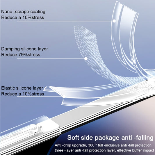 For iPhone 15 Pro Max TOTU PC-01 Soft Series Precision Lens Holes Phone Case(Transparent) by TOTUDESIGN