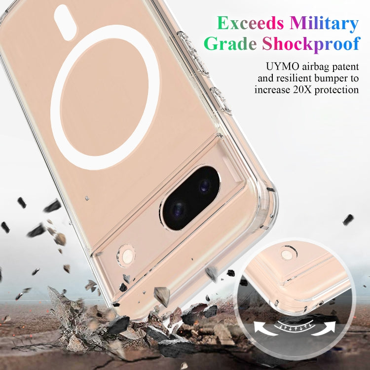 For Google Pixel 8a MagSafe Clear Acrylic PC Hybrid TPU Phone Case(Transparent) by buy2fix