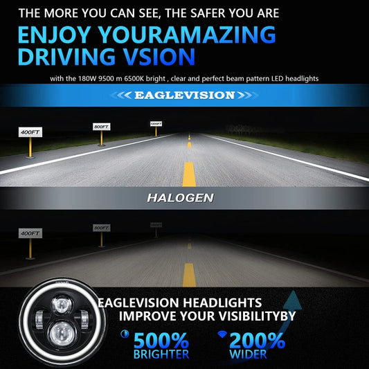 C0090 7 inch Car Colorful Round Angel Eye Headlight by buy2fix