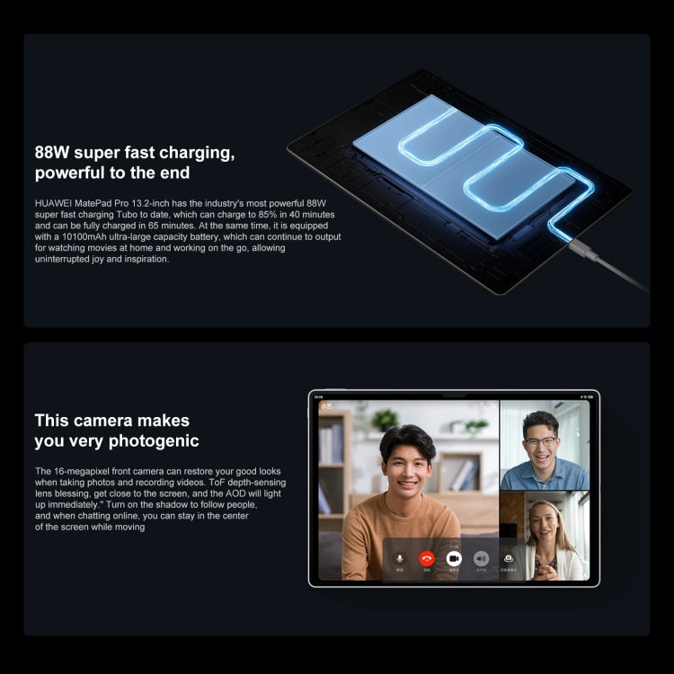 HUAWEI MatePad Pro 13.2 inch WiFi, 16GB+1TB, HarmonyOS 4 Hisilicon Kirin 9000S 12-core, Not Support Google Play(Black) by Huawei