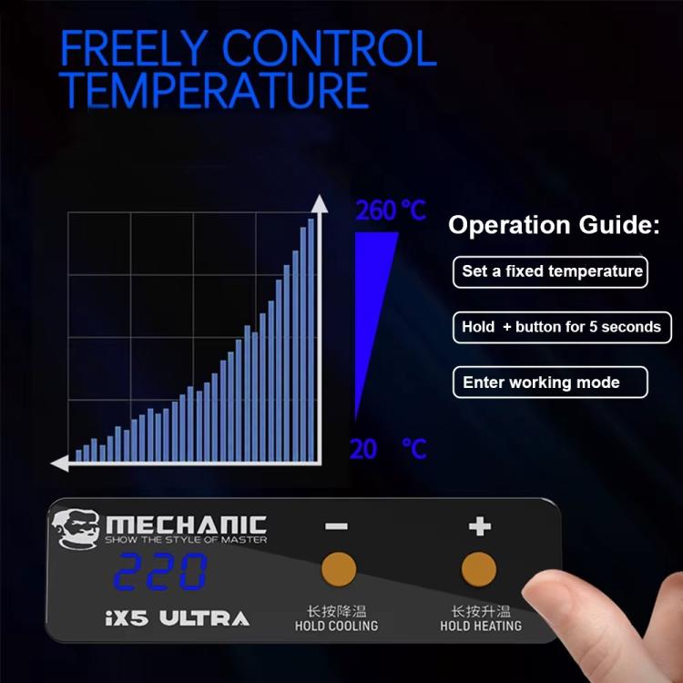 Mechanical IX5 Ultra Universal Preheating Platform for Motherboard Repair, Plug:US - Separation Equipment by MECHANIC | Online Shopping UK | buy2fix