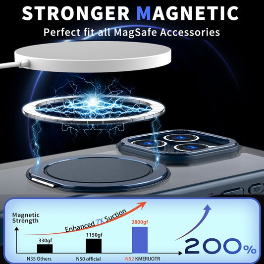 For iPhone 14 Pro Max 360-degree Rotating MagSafe Magnetic Holder Phone Case(Navy Blue) by buy2fix