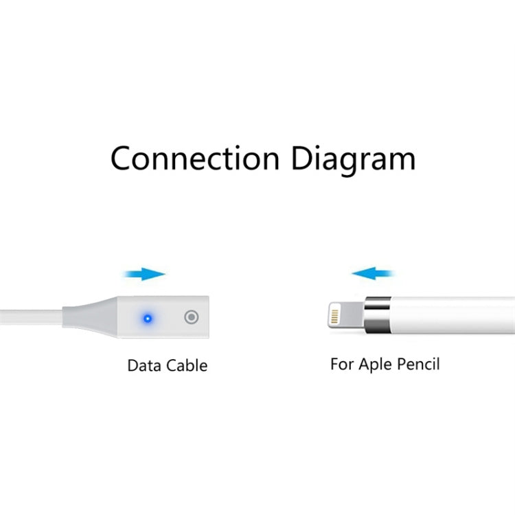 For Apple Pencil 1 USB to 8 Pin Stylus Charging Cable with Indicator Light, Length:1m(White) - Pencil Accessories by buy2fix | Online Shopping UK | buy2fix