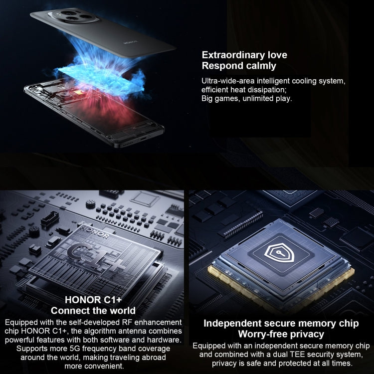 Honor Magic6 Pro, 16GB+512GB , 6.8 inch Magic OS 8.0 Snapdragon 8 Gen 3 Octa Core up to 3.3GHz, Network: 5G, OTG, NFC, Support Google Play(Black) - Honor by Huawei | Online Shopping UK | buy2fix