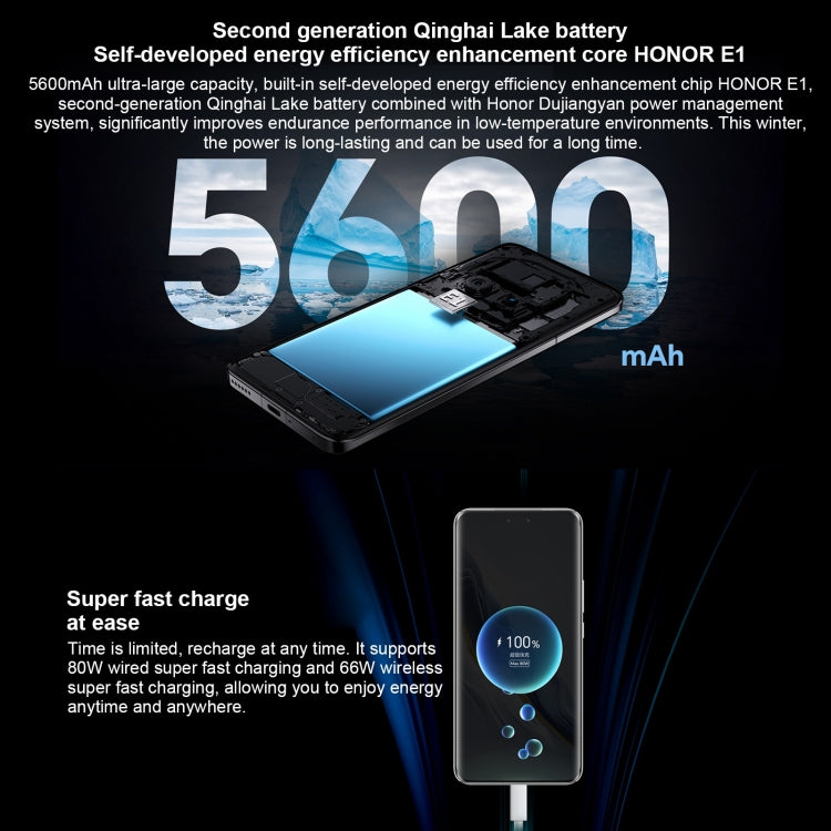 Honor Magic6 Pro, 16GB+512GB , 6.8 inch Magic OS 8.0 Snapdragon 8 Gen 3 Octa Core up to 3.3GHz, Network: 5G, OTG, NFC, Support Google Play(Black) - Honor by Huawei | Online Shopping UK | buy2fix