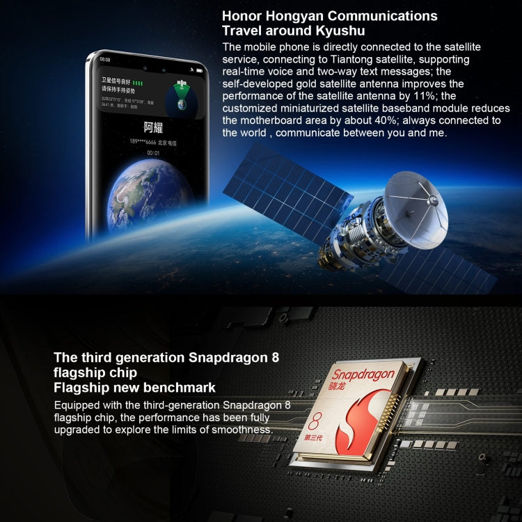 Honor Magic6 Pro, 16GB+1TB, 6.8 inch Magic OS 8.0 Snapdragon 8 Gen 3 Octa Core up to 3.3GHz, Network: 5G, OTG, NFC, Support Google Play(Black) - Other by Huawei | Online Shopping UK | buy2fix