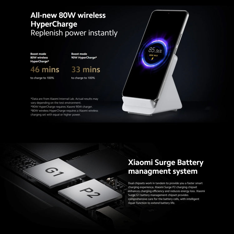 Xiaomi 14 Ultra, 16GB+1TB, 6.73 inch Xiaomi HyperOS Snapdragon 8 Gen 3 Octa Core 4nm up to 3.3GHz, NFC, Network: 5G(Black) - Xiaomi MI by Xiaomi | Online Shopping UK | buy2fix