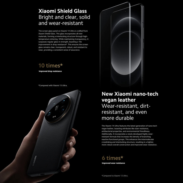 Xiaomi 14 Ultra, 16GB+1TB, 6.73 inch Xiaomi HyperOS Snapdragon 8 Gen 3 Octa Core 4nm up to 3.3GHz, NFC, Network: 5G(Black) - Xiaomi MI by Xiaomi | Online Shopping UK | buy2fix