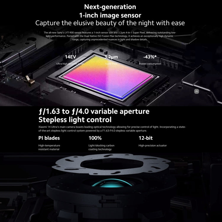 Xiaomi 14 Ultra, 16GB+1TB, 6.73 inch Xiaomi HyperOS Snapdragon 8 Gen 3 Octa Core 4nm up to 3.3GHz, NFC, Network: 5G(Black) - Xiaomi MI by Xiaomi | Online Shopping UK | buy2fix