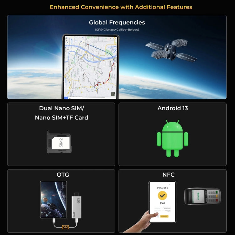 OUKITEL RT8 4G Network IP68/IP69K Rugged Tablet, 6GB+256GB, 11 inch Android 13 MediaTek Helio G99 Quad Core Support Dual SIM, EU Plug(Orange) by OUKITEL