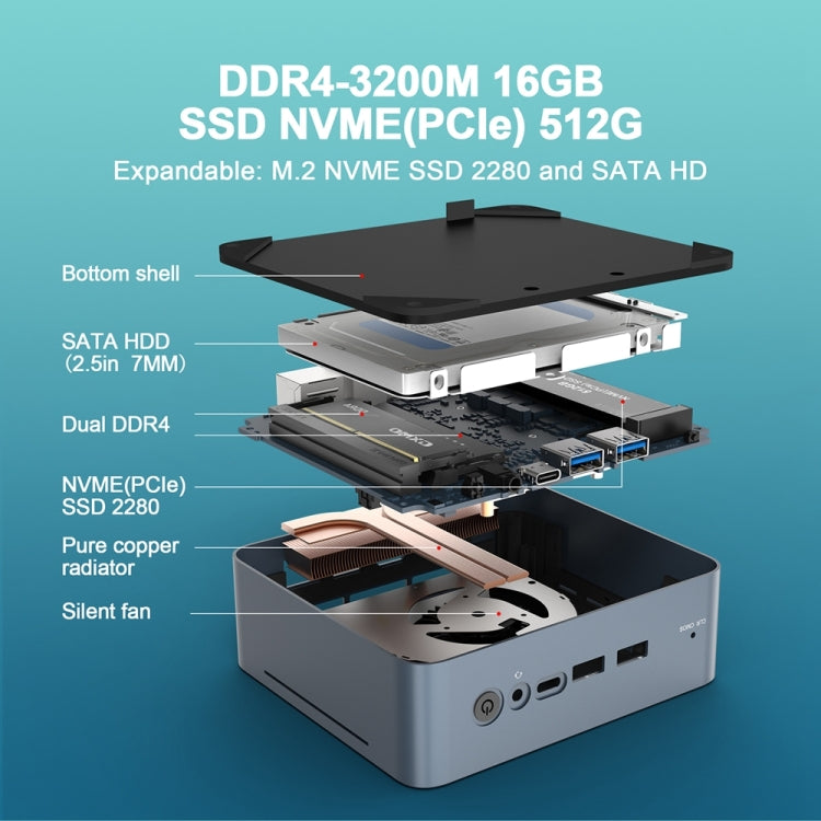 GXMO U58 Windows 11 AMD Ryzen 7-5825U 8 Core Processor Mini Computer, Specification:16GB+512GB - Windows Mini PCs by GXMO | Online Shopping UK | buy2fix