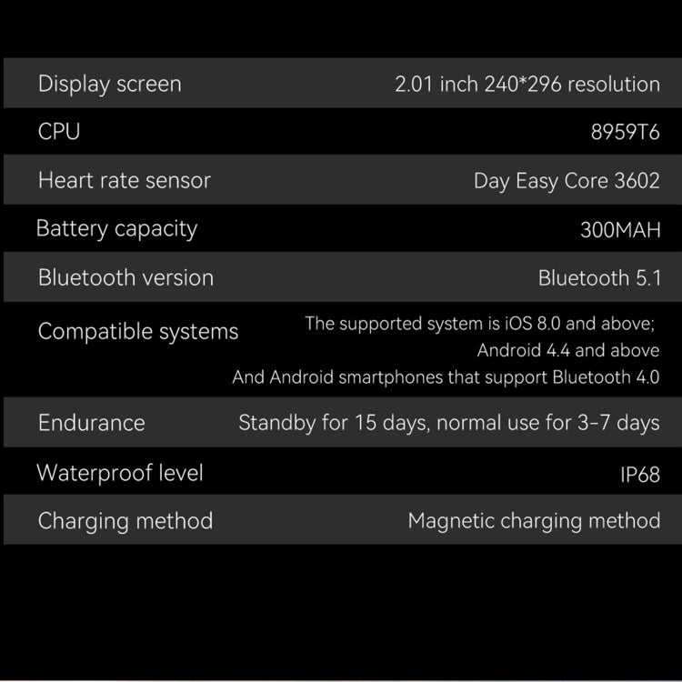 ZW66 2.01 inch BT5.1 Fitness Wellness Smart Watch, Support Bluetooth Call / Sleep / Blood Oxygen / Heart Rate / Blood Pressure Health Monitor(Black) by buy2fix