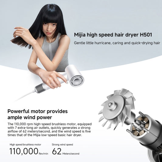 Xiaomi Mijia High Speed Hair Dryer H501,US Plug(Purple) by Xiaomi